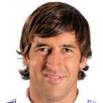 Raúl Blanco