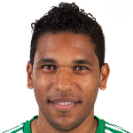 Evaeverson Brandão